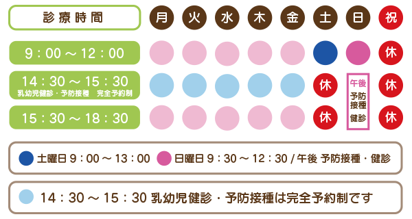 診療時間