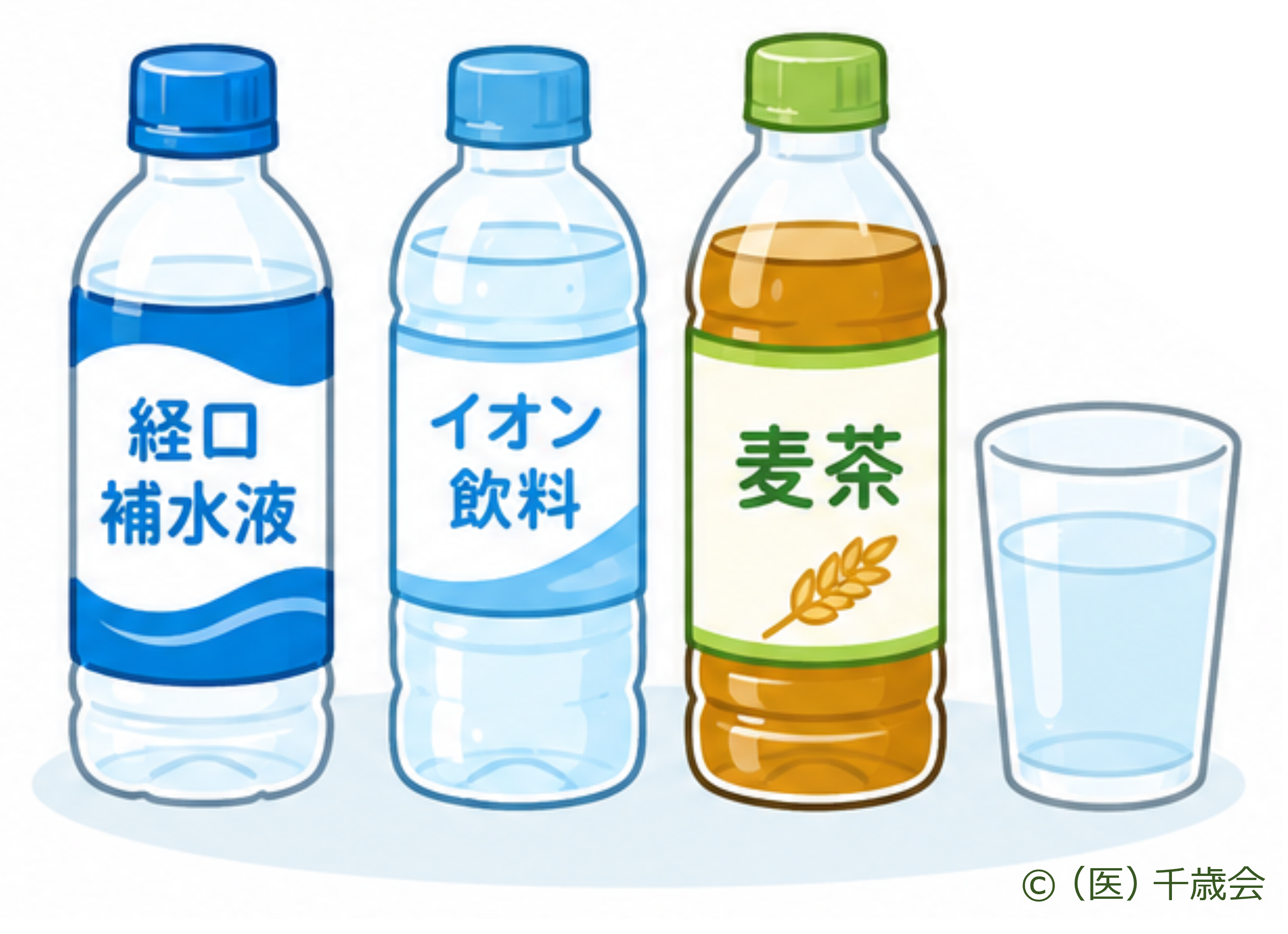 経口イオン水などのイラスト